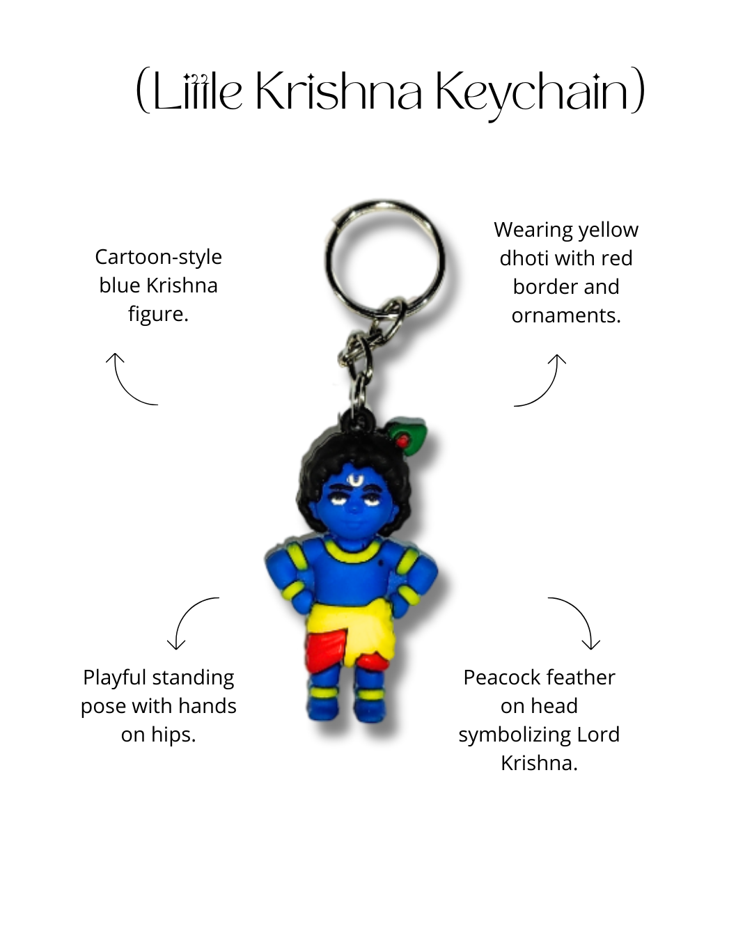 5-in-1 Keychain Combo
