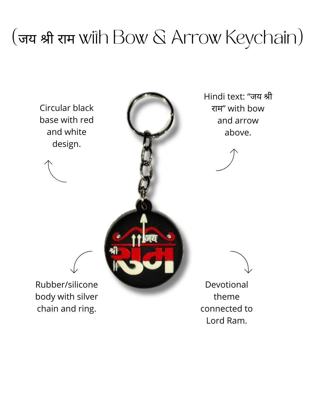 5-in-1 Keychain Combo